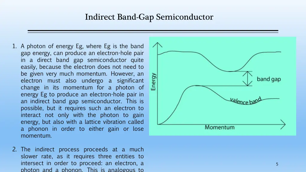 indirect band gap semiconductor 1