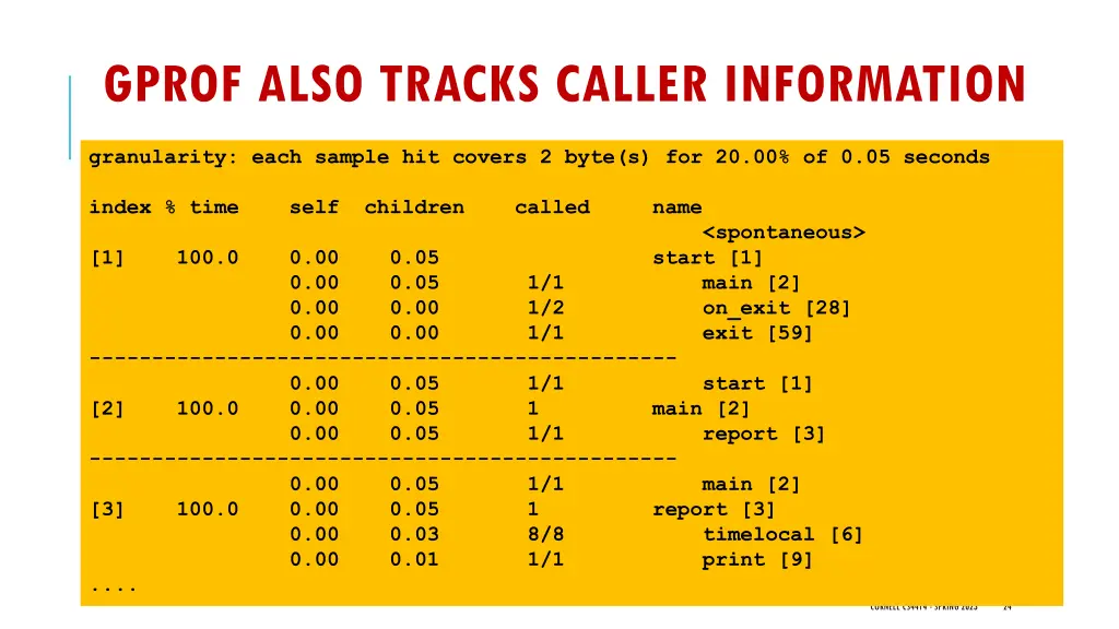 gprof also tracks caller information