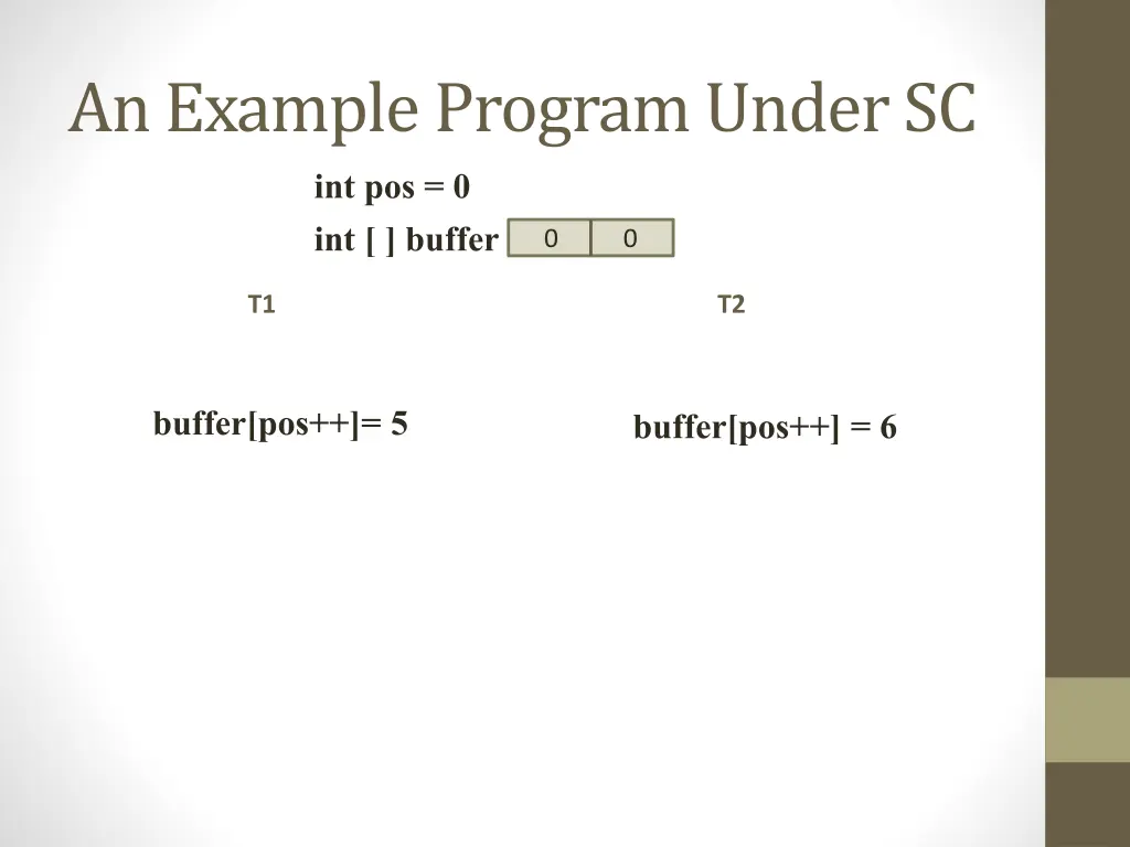 an example program under sc int pos 0 int buffer