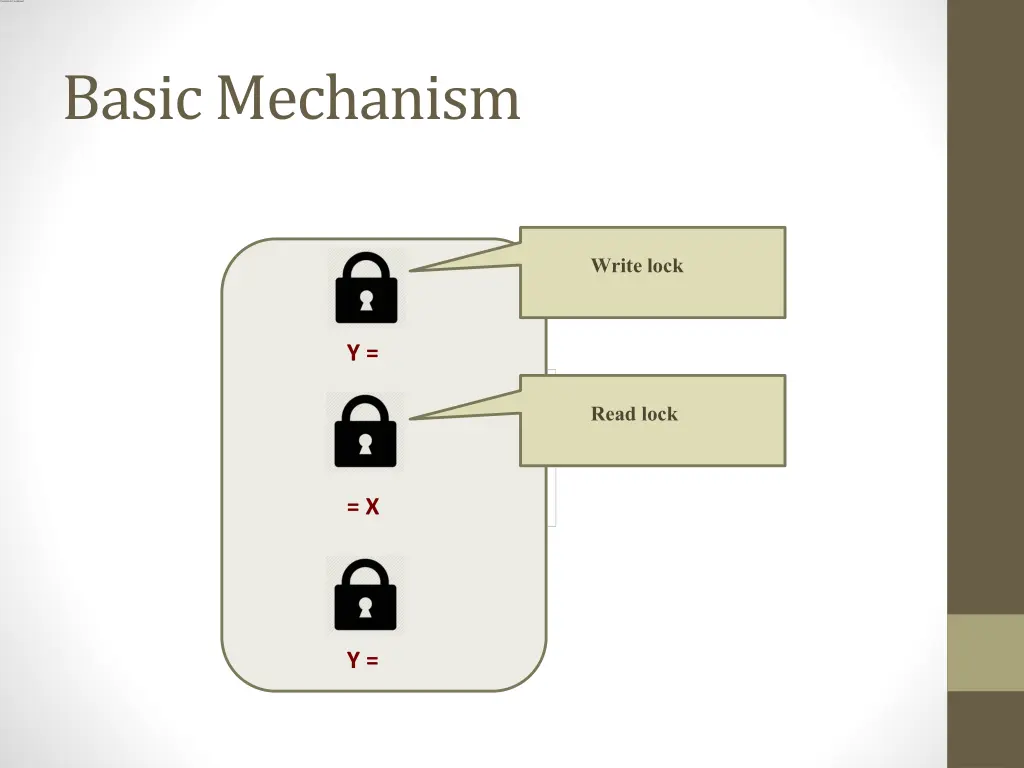 basic mechanism 1
