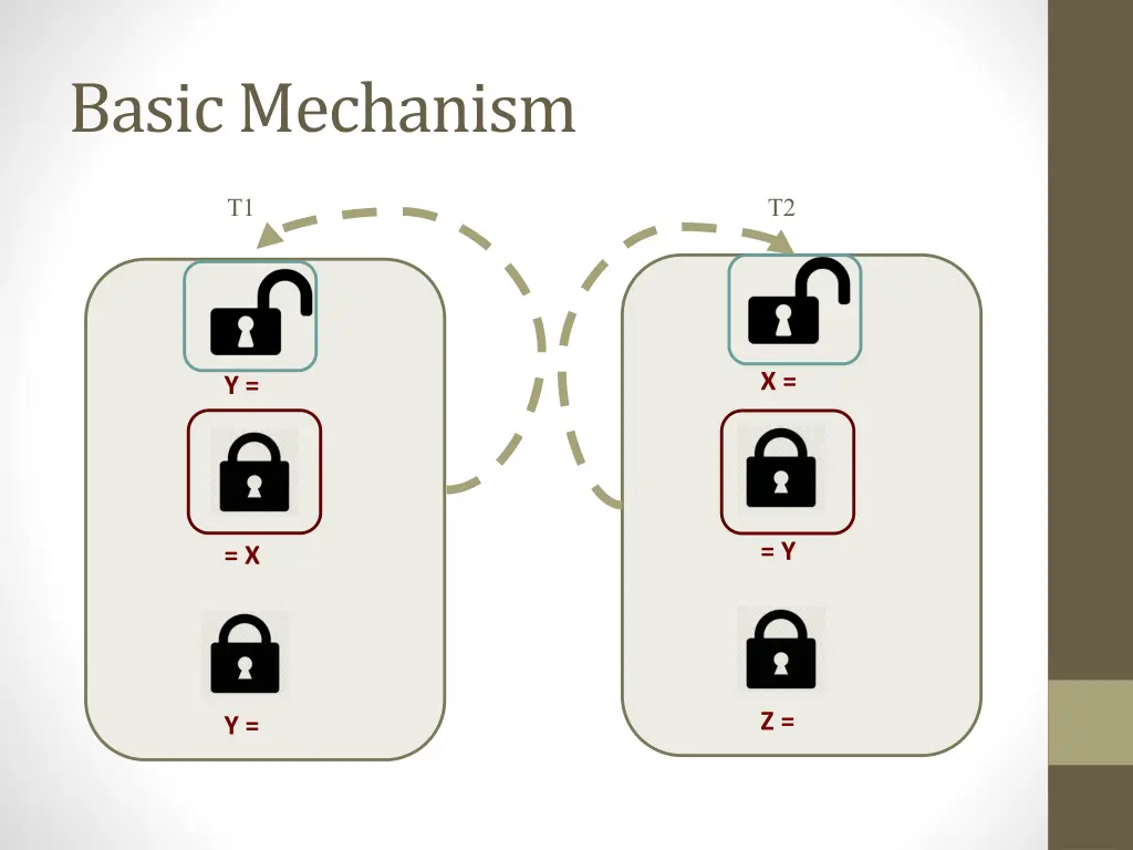 basic mechanism 10
