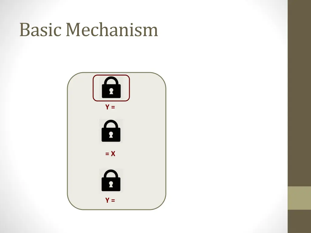 basic mechanism 2