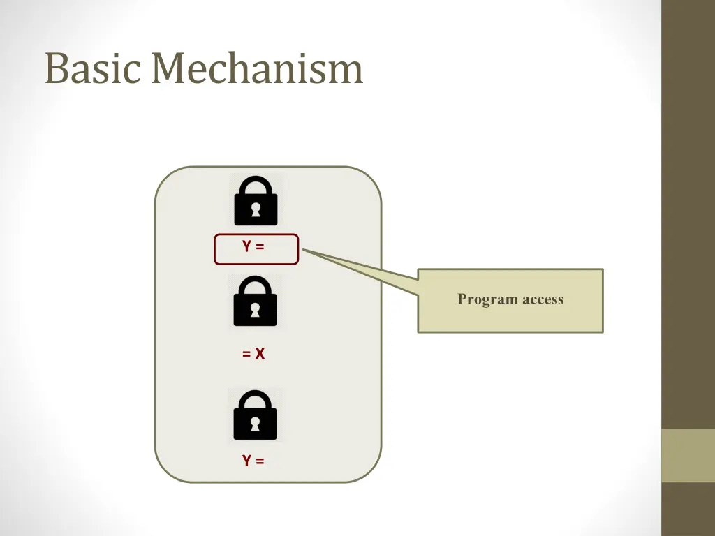basic mechanism 3