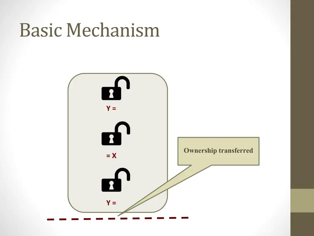 basic mechanism 4