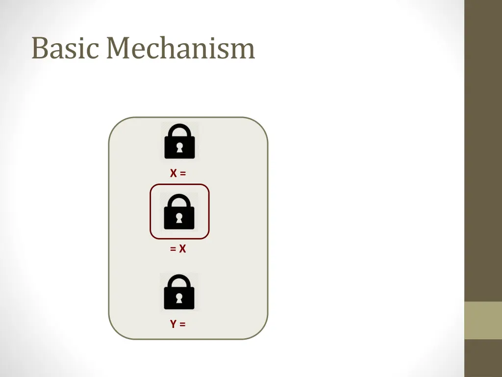 basic mechanism 5