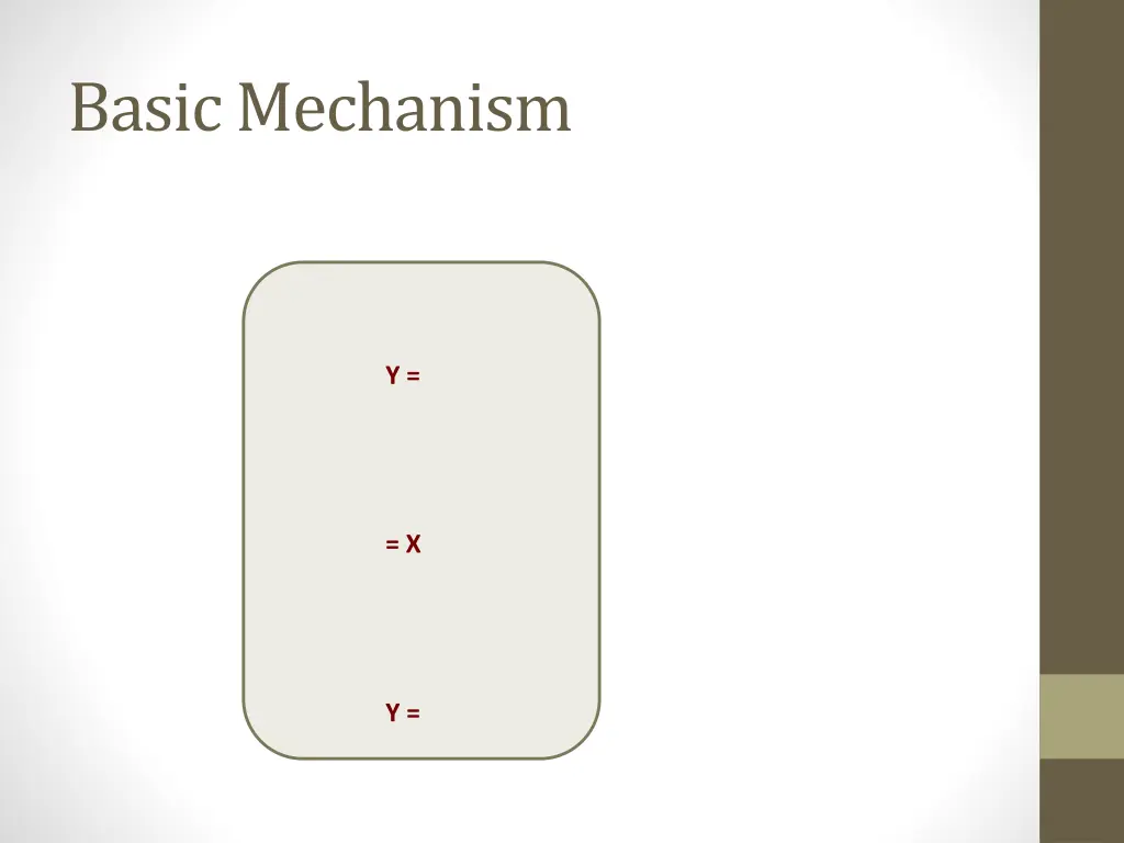 basic mechanism