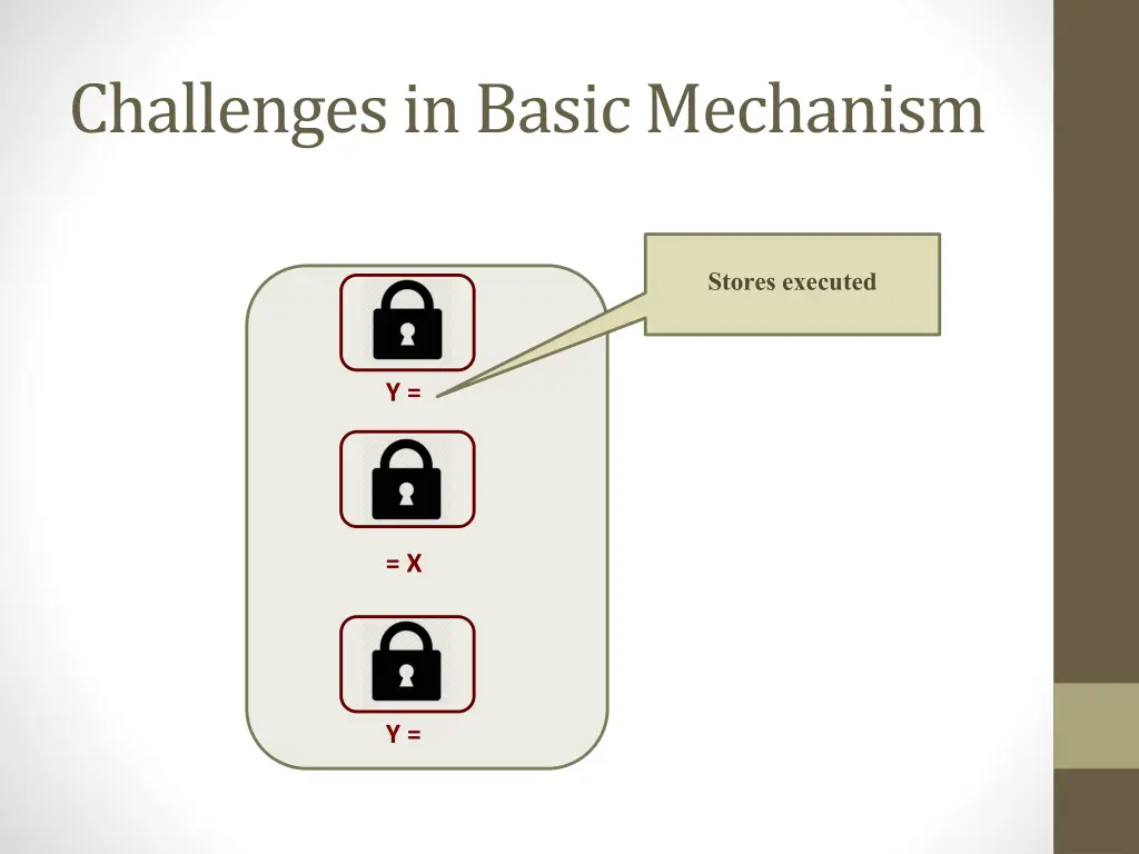challenges in basic mechanism