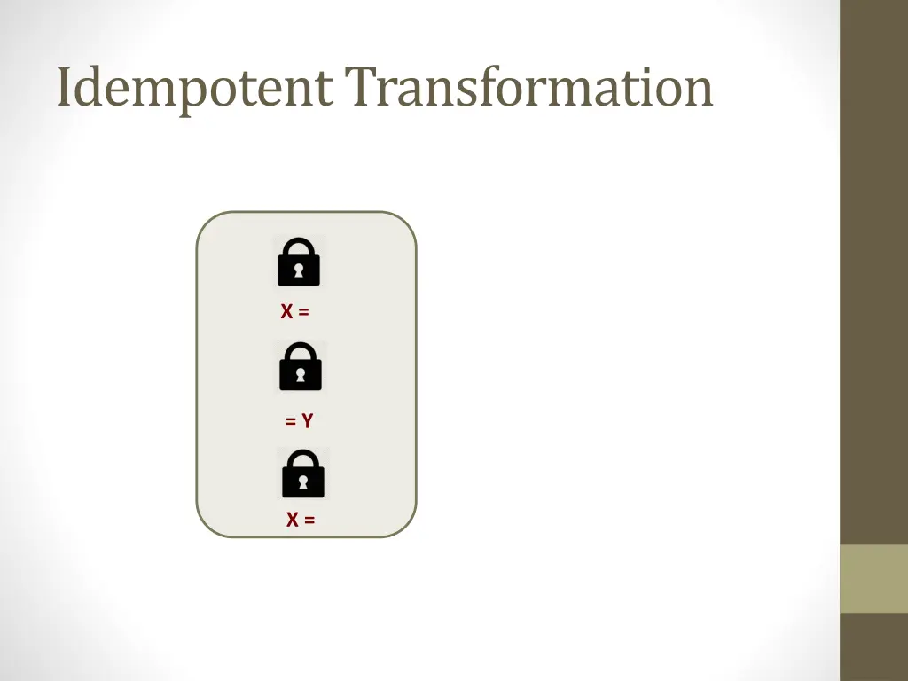 idempotent transformation