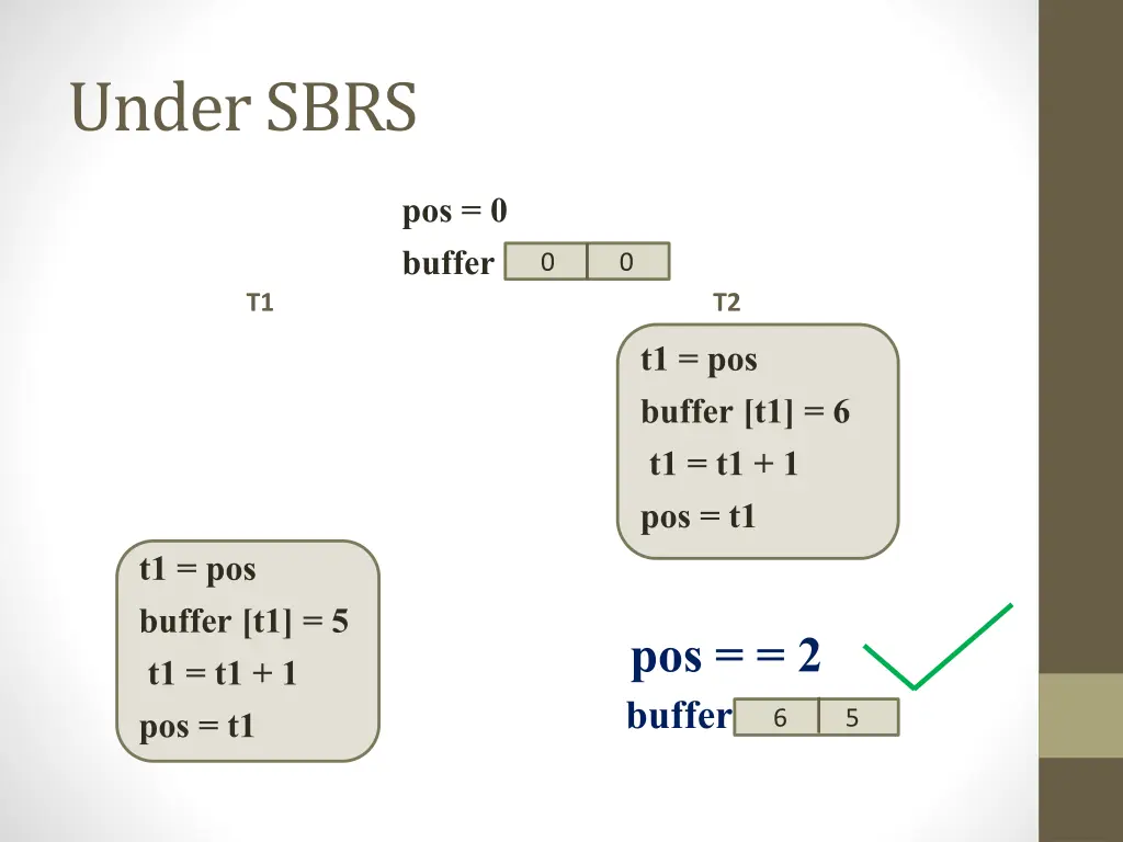 under sbrs 3