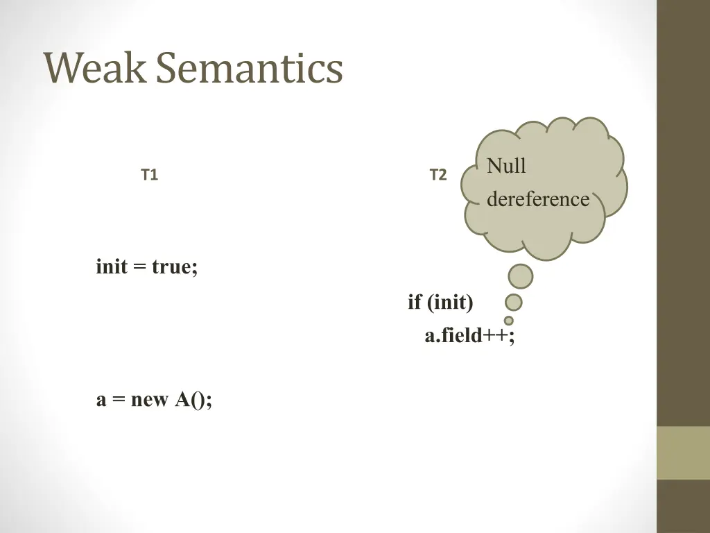 weak semantics 4