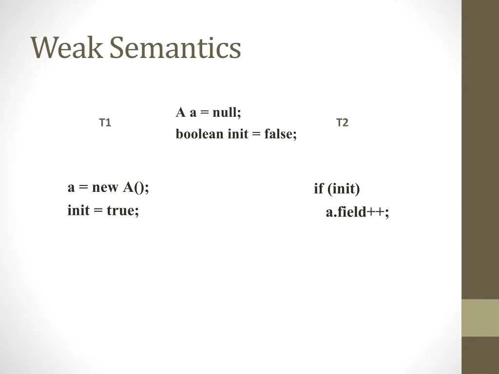 weak semantics