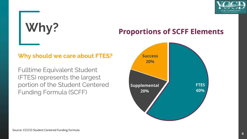 slide6