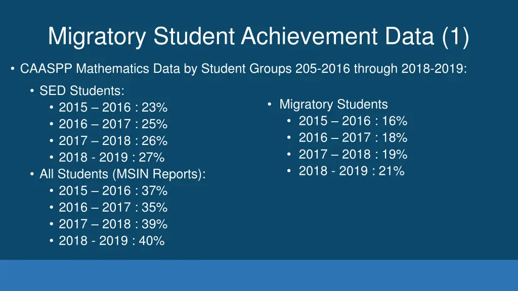 migratory student achievement data 1