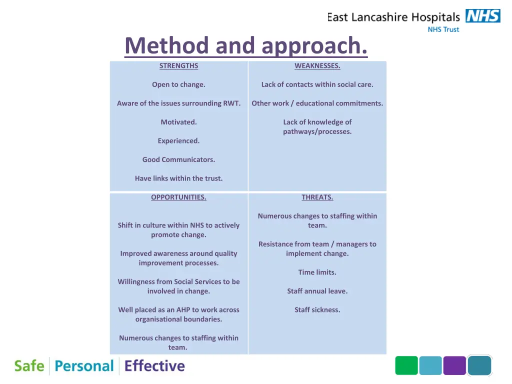 method and approach strengths