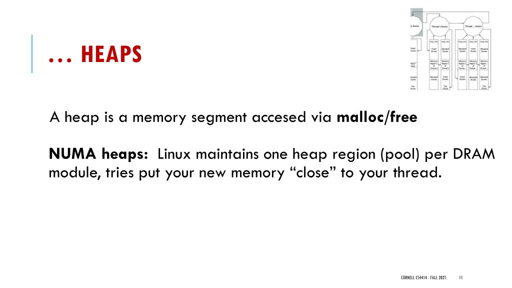 heaps