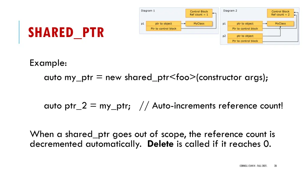shared ptr 2
