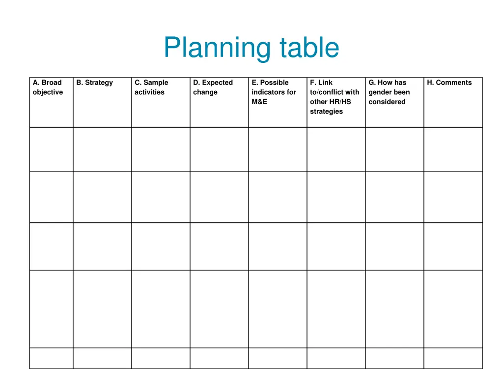planning table