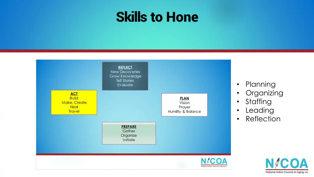 skills to hone