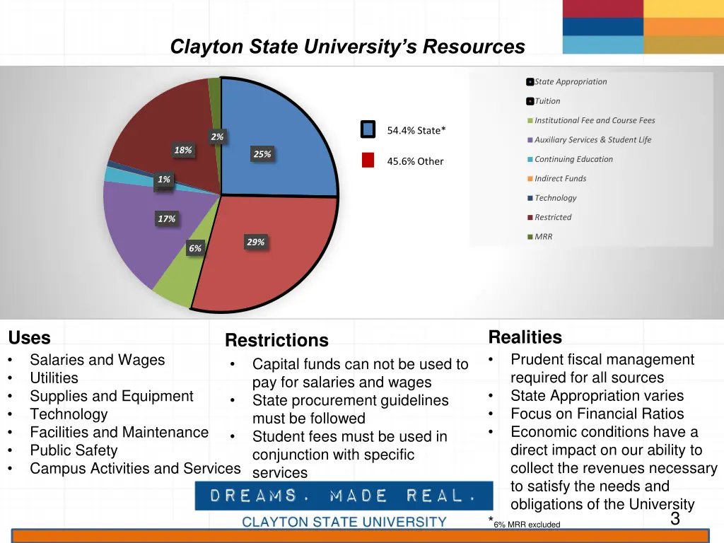 clayton state university s resources