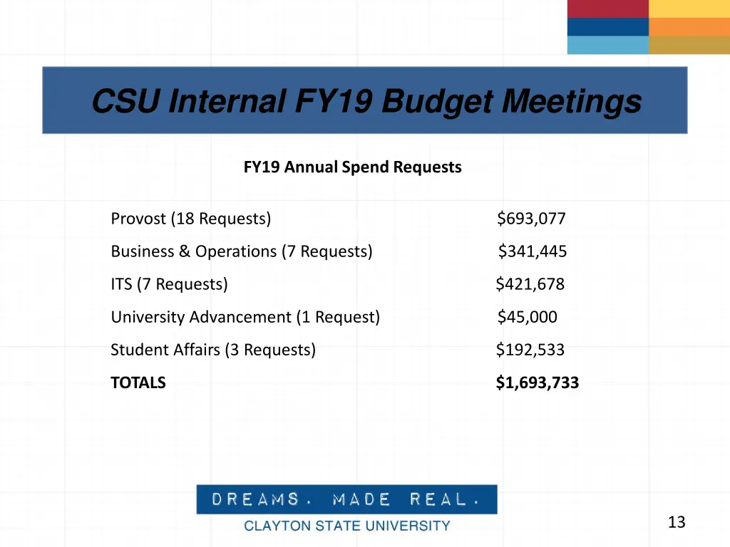 csu internal fy19 budget meetings