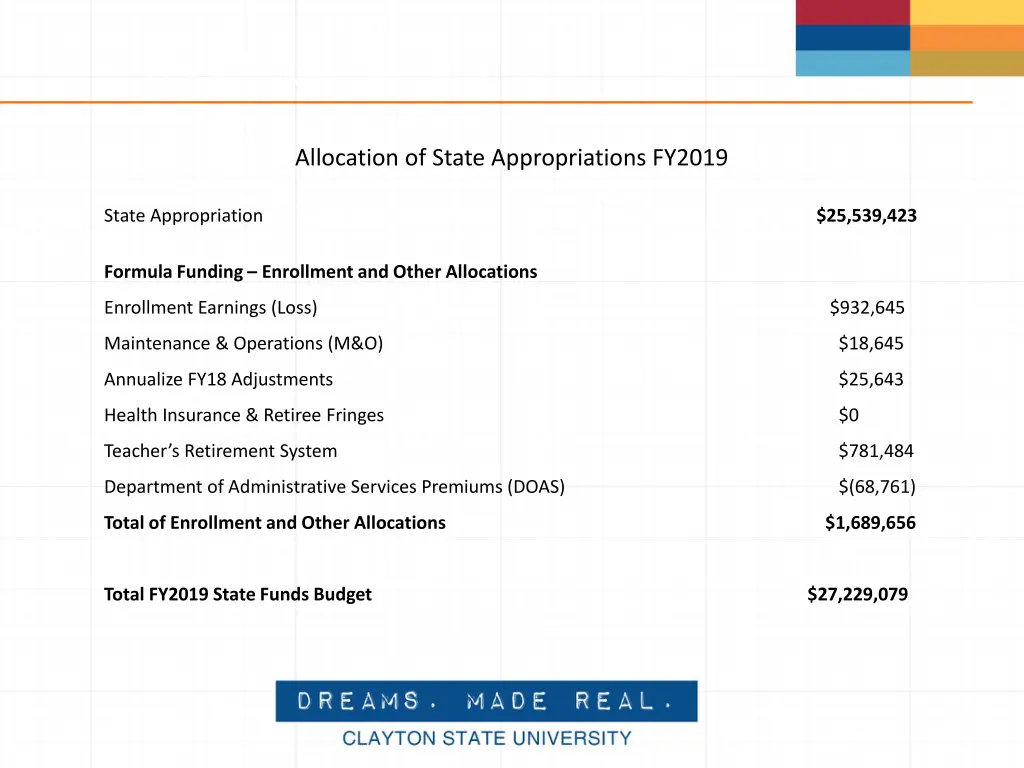 open budget meeting 11