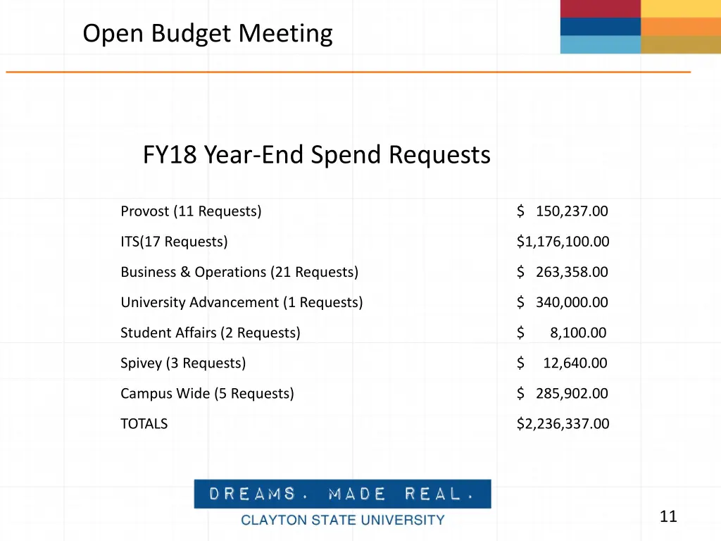 open budget meeting 9