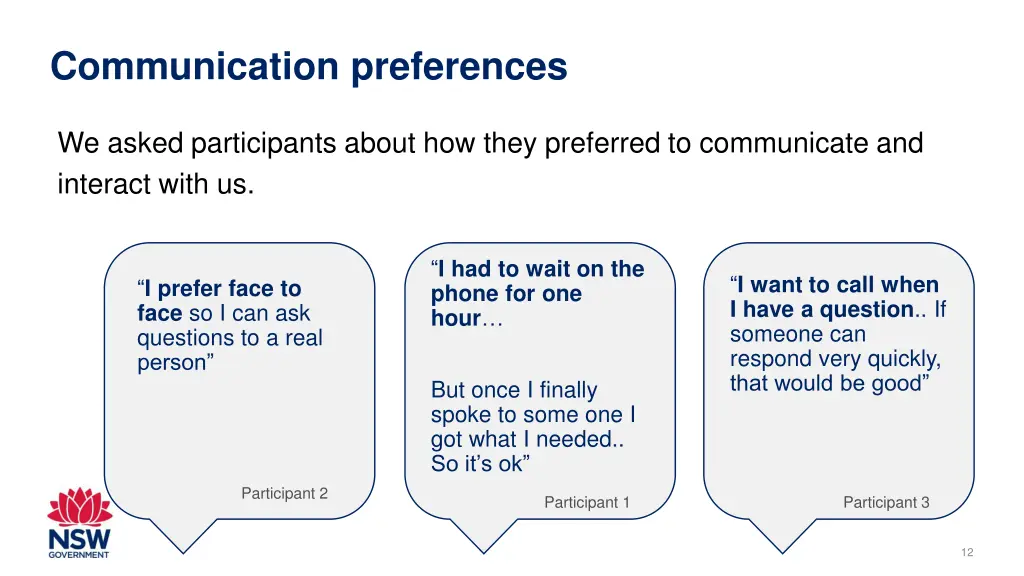 communication preferences