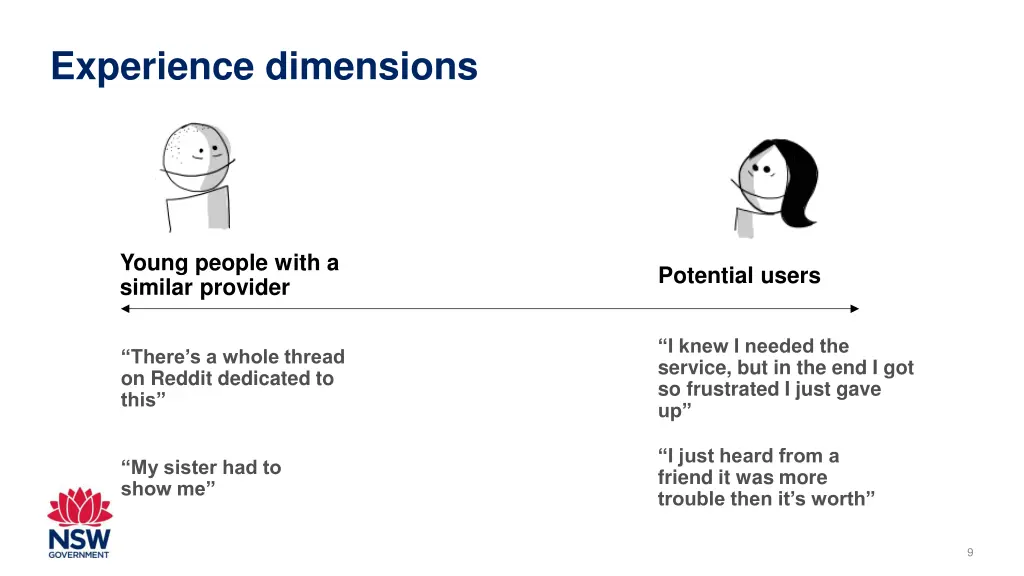 experience dimensions