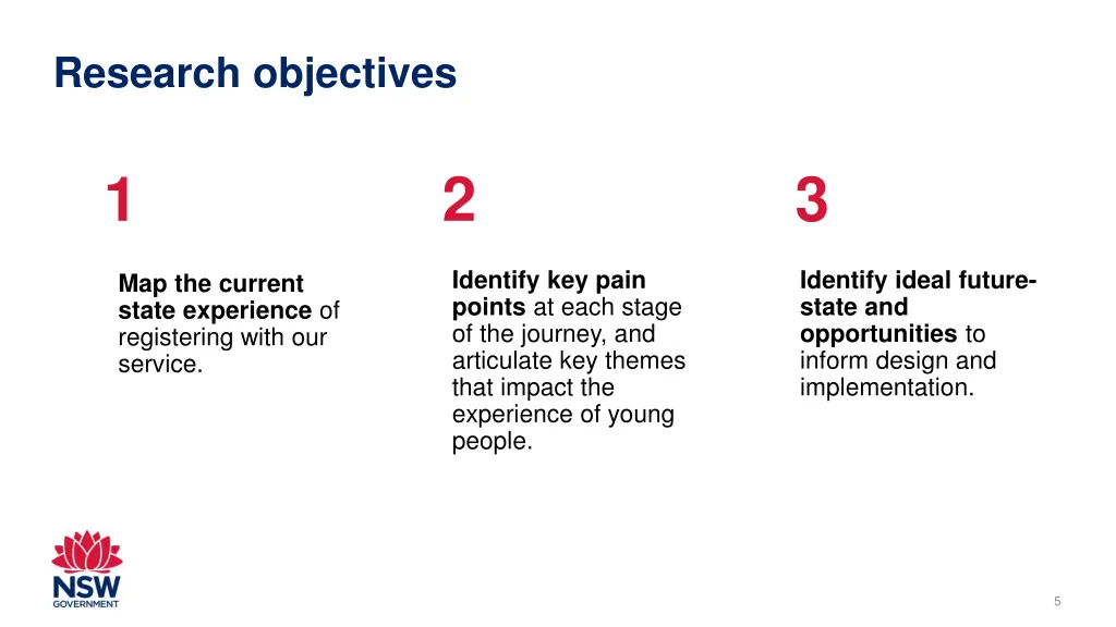 research objectives