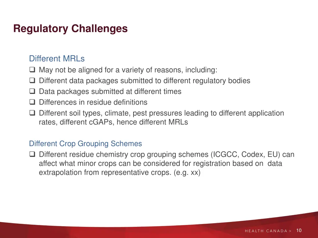 regulatory challenges