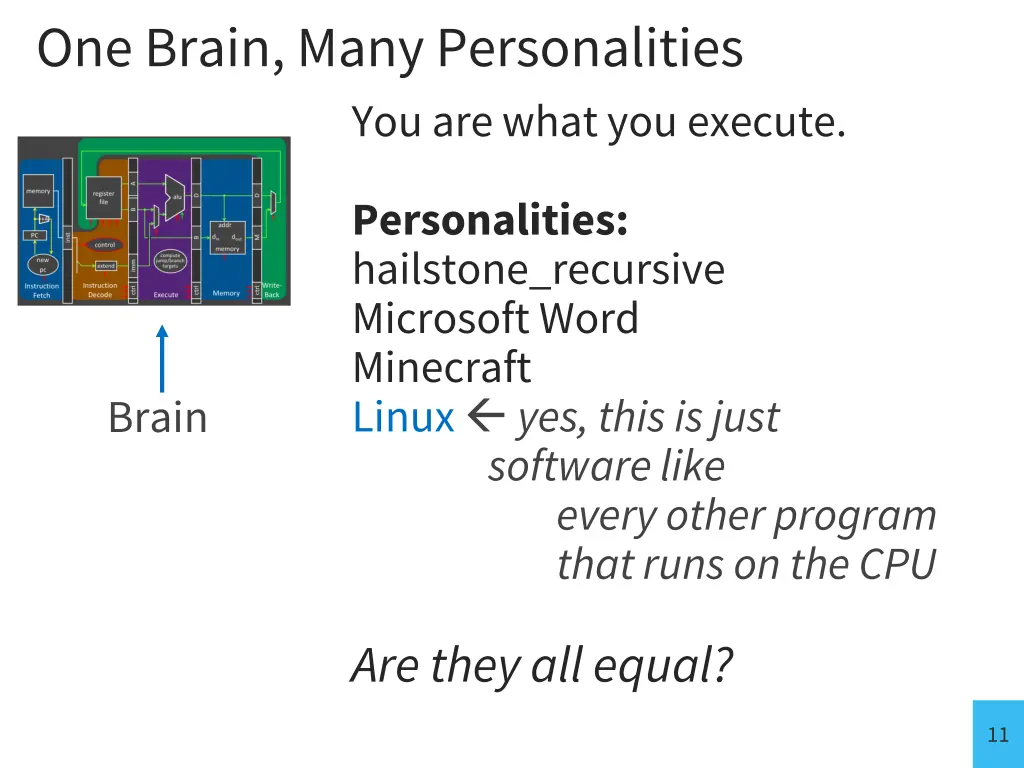 one brain many personalities you are what