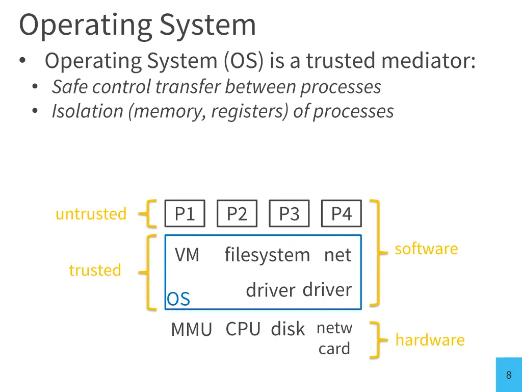operating system operating system os is a trusted