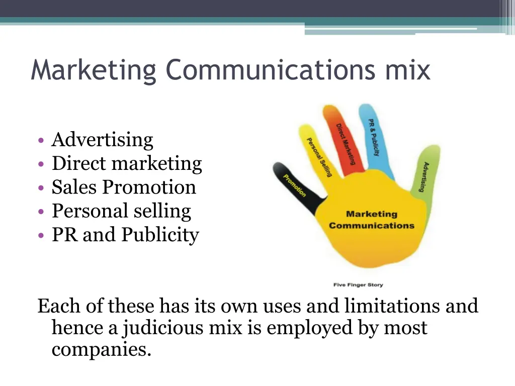 marketing communications mix