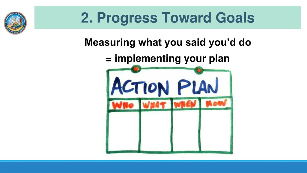 2 progress toward goals 1