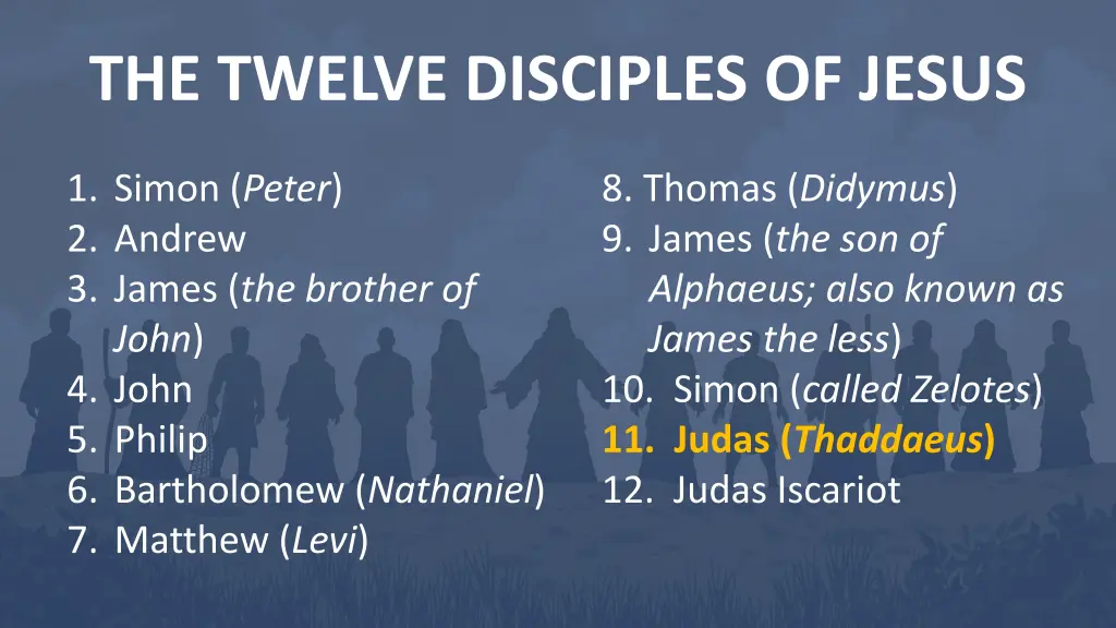the twelve disciples of jesus