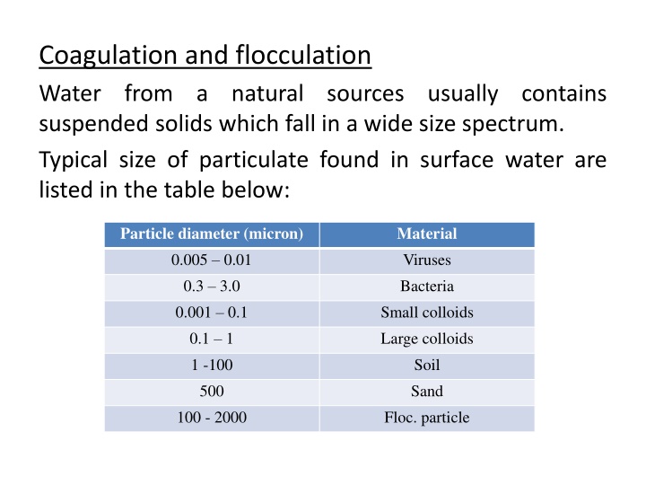 coagulation and flocculation water from