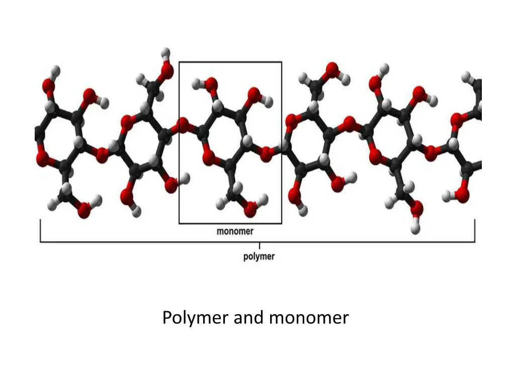 polymer and monomer 1