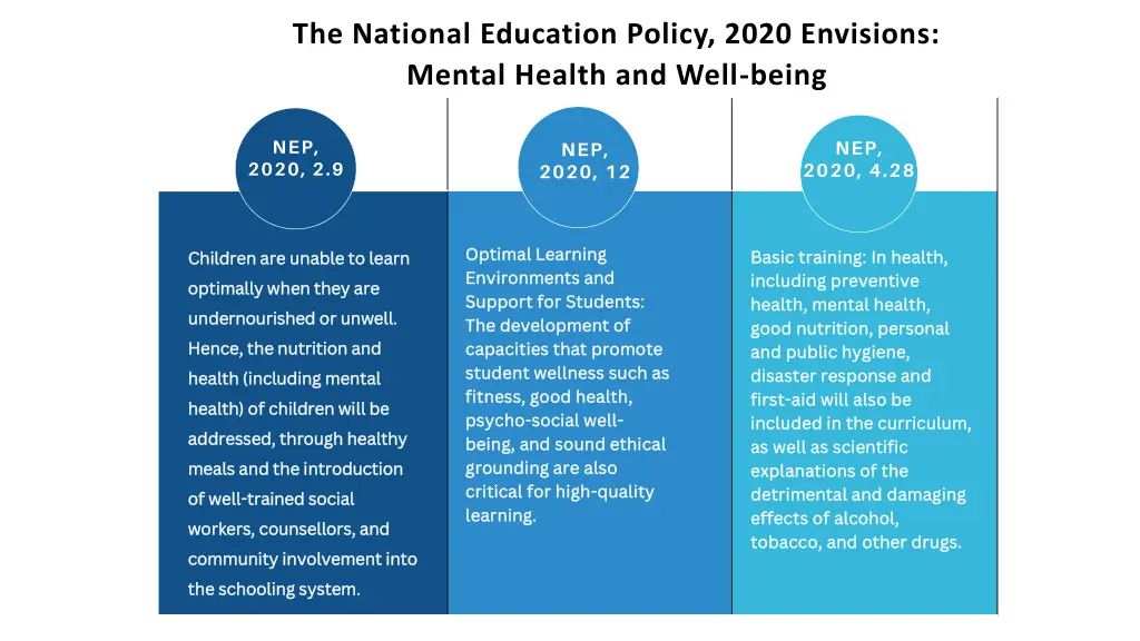 the national education policy 2020 envisions