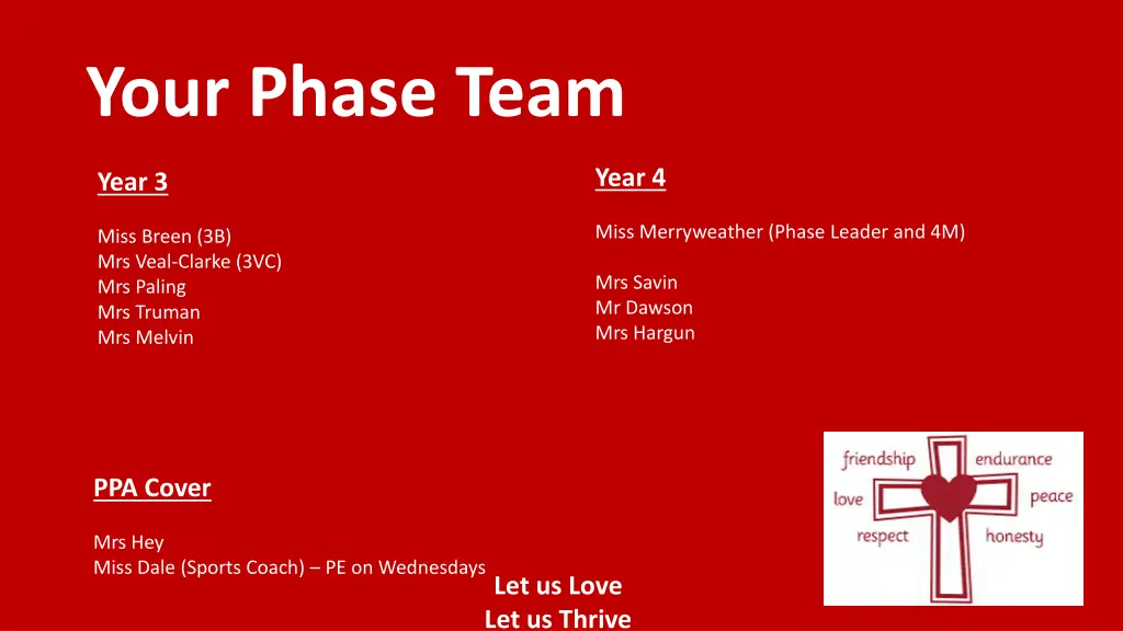 your phase team