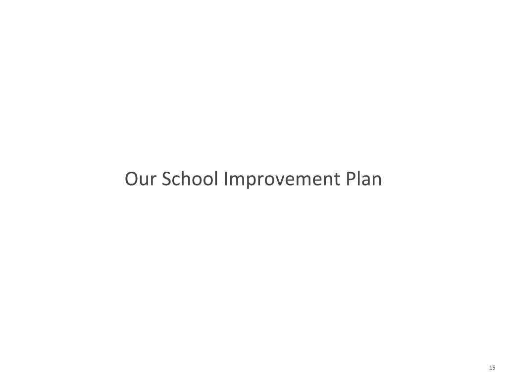 our school improvement plan