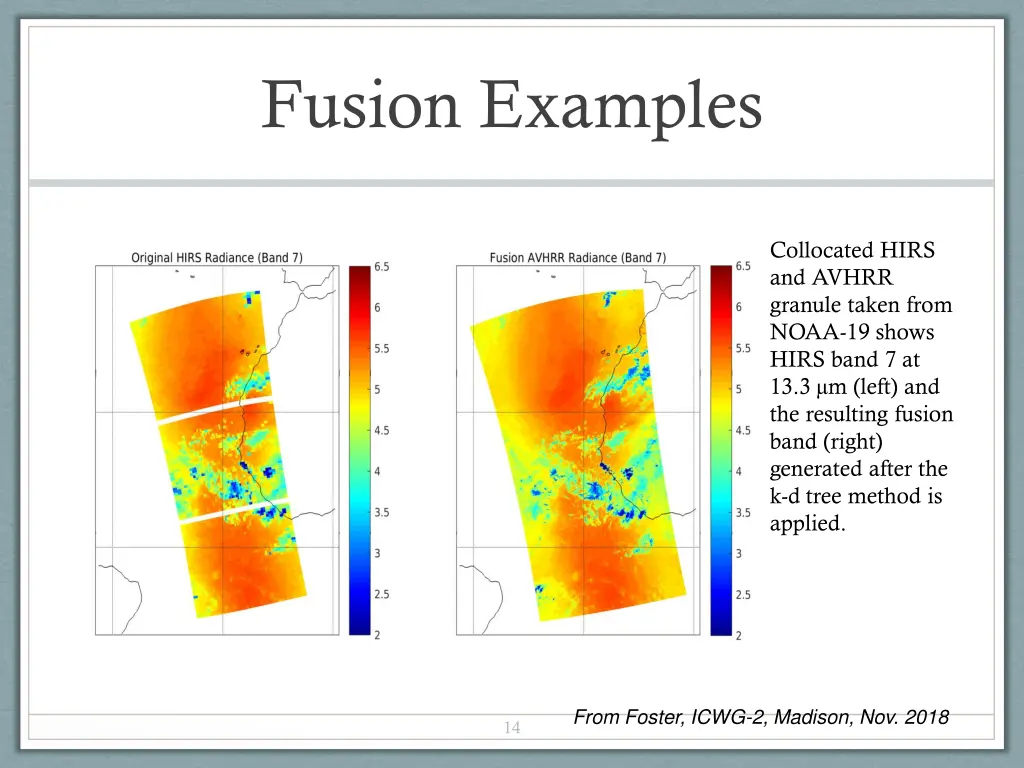 fusion examples