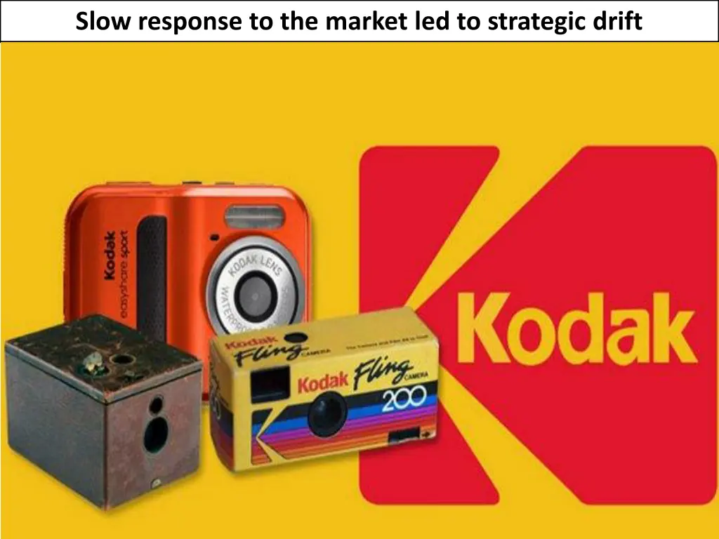 slow response to the market led to strategic drift