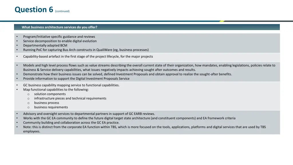 question 6 continued