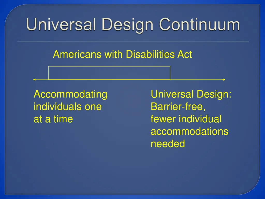 americans with disabilities act
