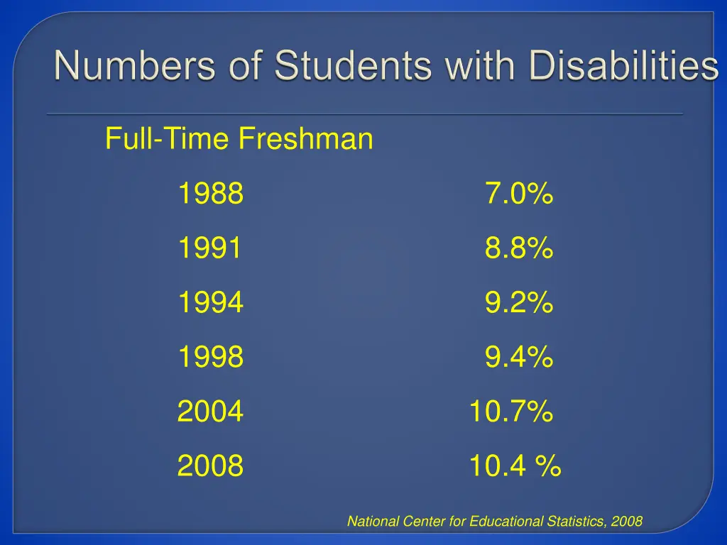 full time freshman