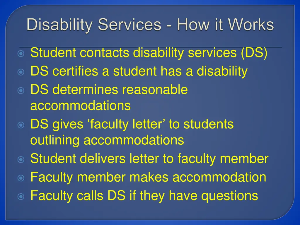 student contacts disability services