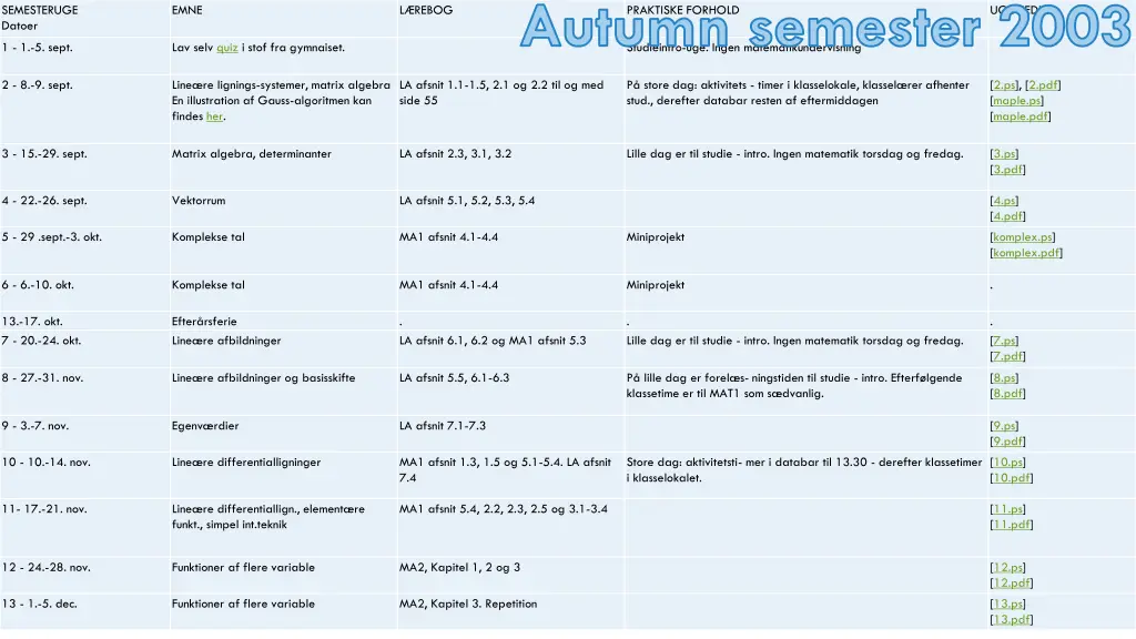 studieintro uge ingen matematikundervisning