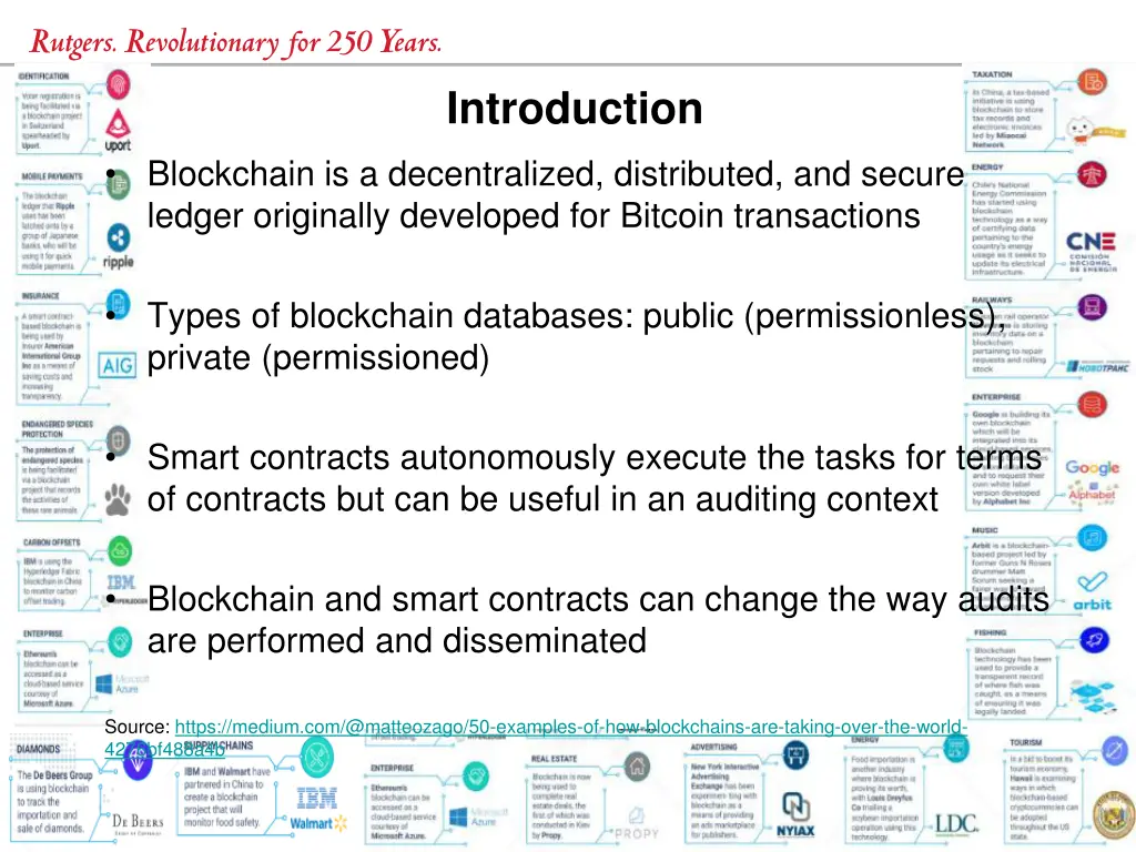 introduction