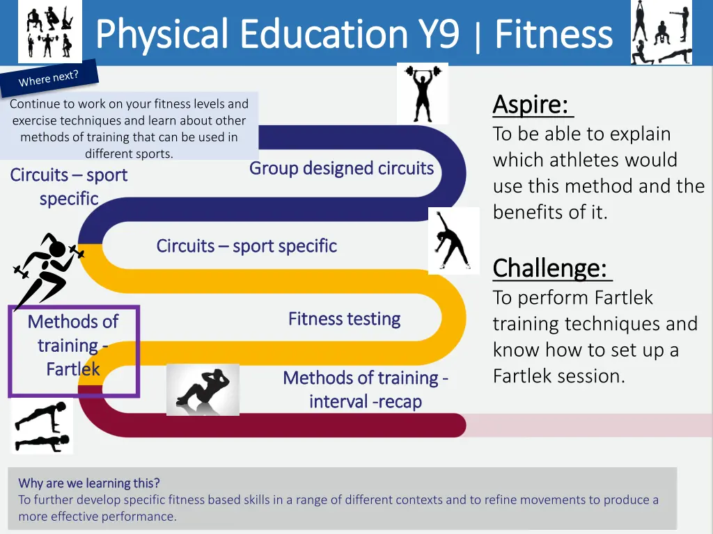 physical education y9 physical education 1