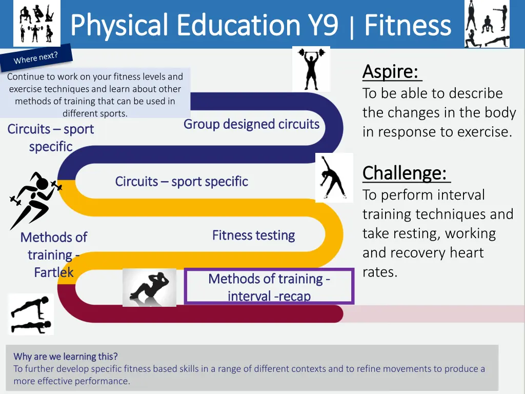 physical education y9 physical education